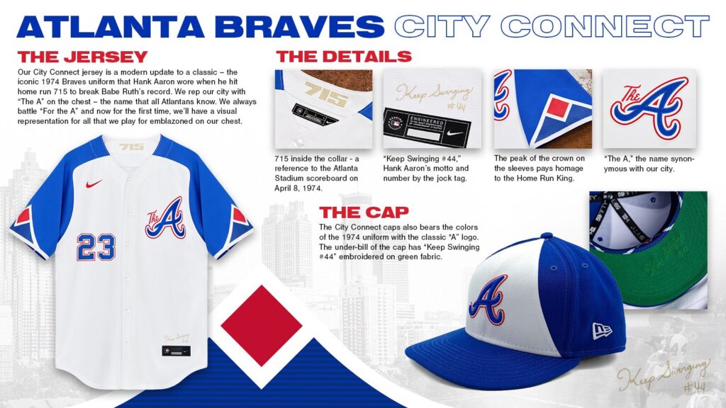 Braves City Connect jerseys for 2023